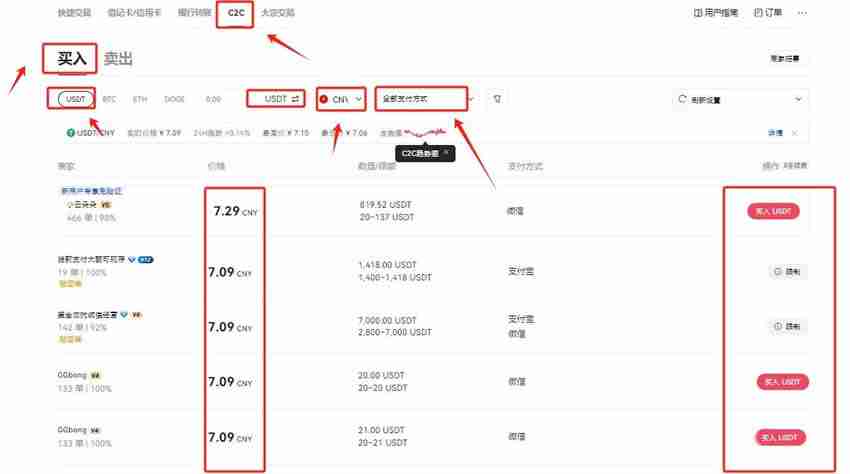 DOGE币在哪交易?如何交易?Gate.io交易所交易狗狗币操作教程